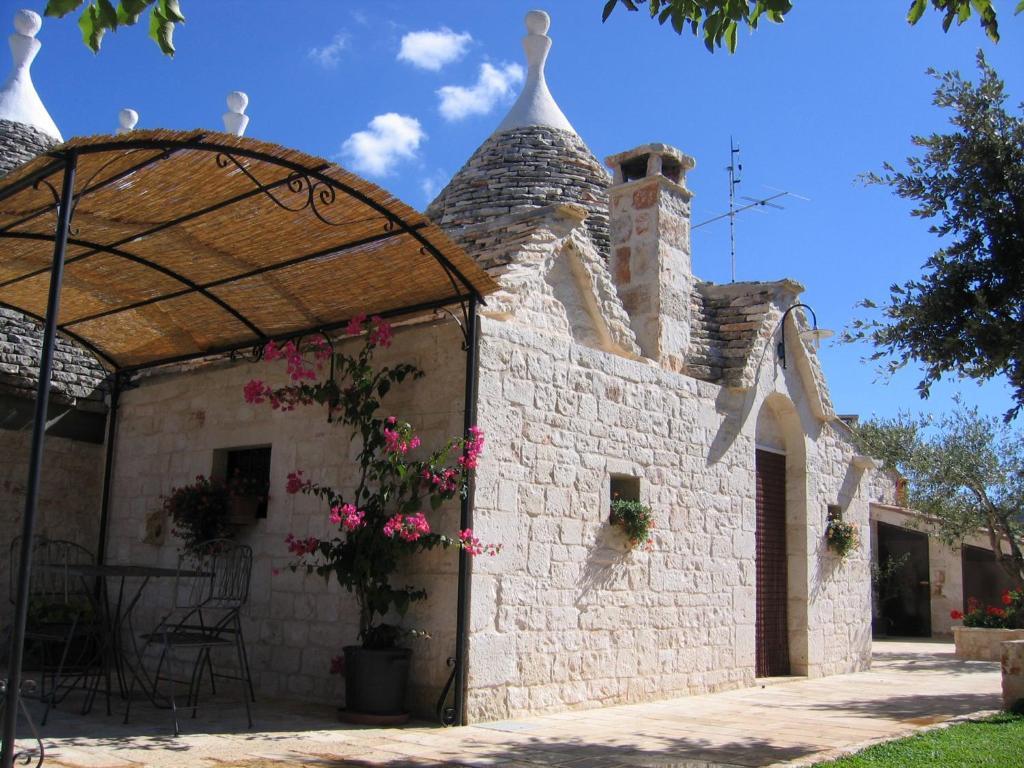 Vacanza In Puglia อัลเบโรเบลโล ห้อง รูปภาพ