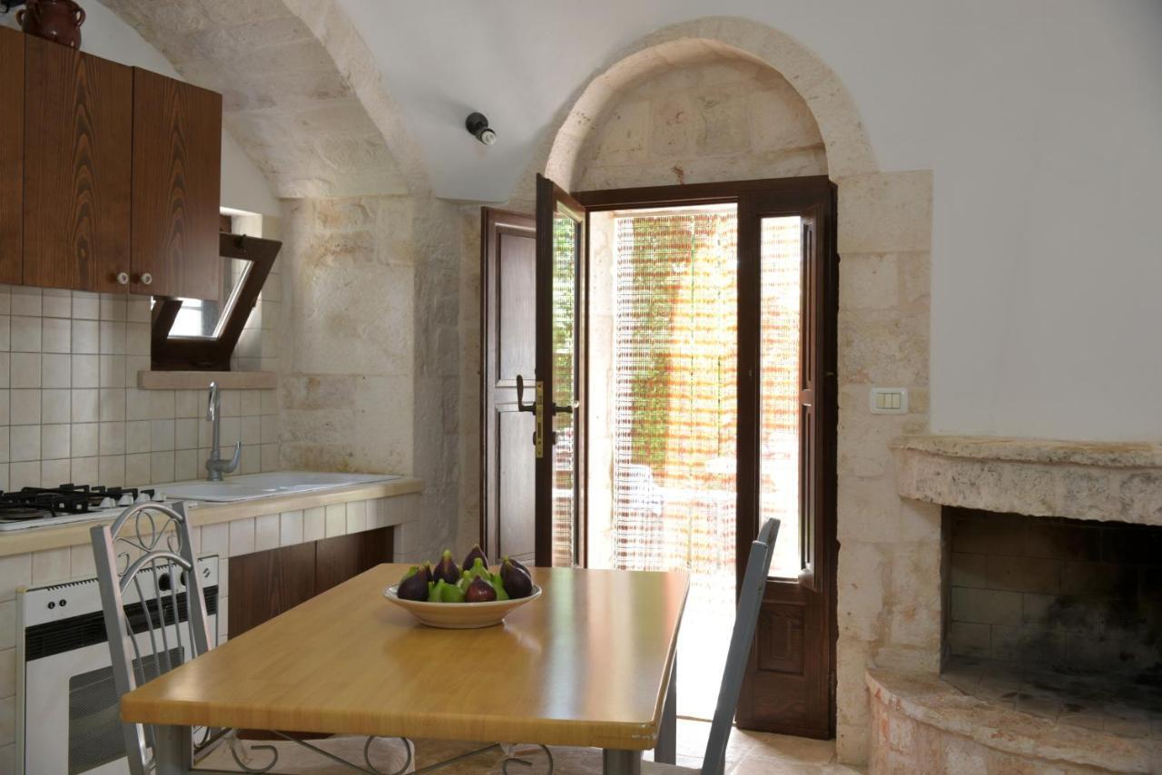 Vacanza In Puglia อัลเบโรเบลโล ภายนอก รูปภาพ