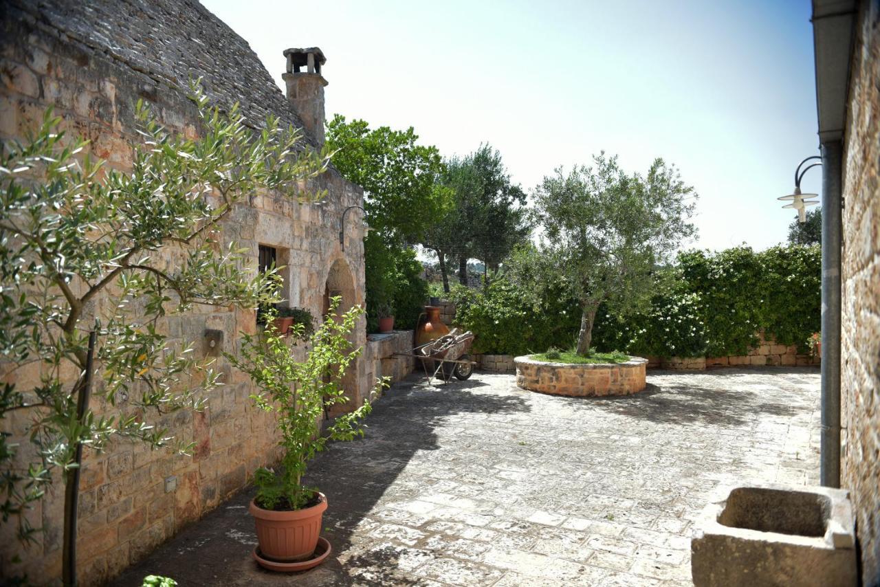 Vacanza In Puglia อัลเบโรเบลโล ภายนอก รูปภาพ